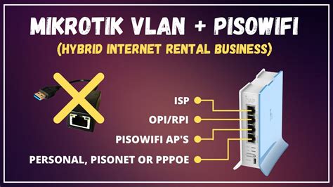 How to Setup Pisowifi VLAN in MikroTik with Bandwidth.